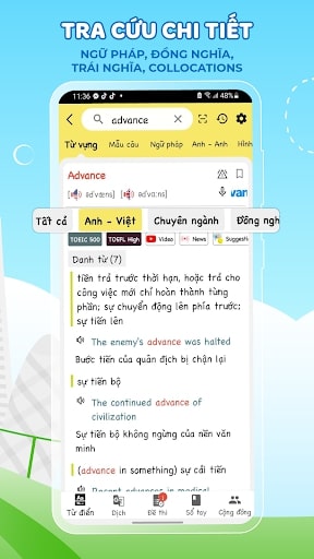 Từ điển Anh Việt Dunno MOD Premium