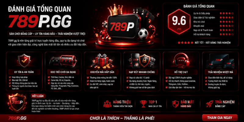 Đánh giá tổng quan về nhà cái 789p.gg